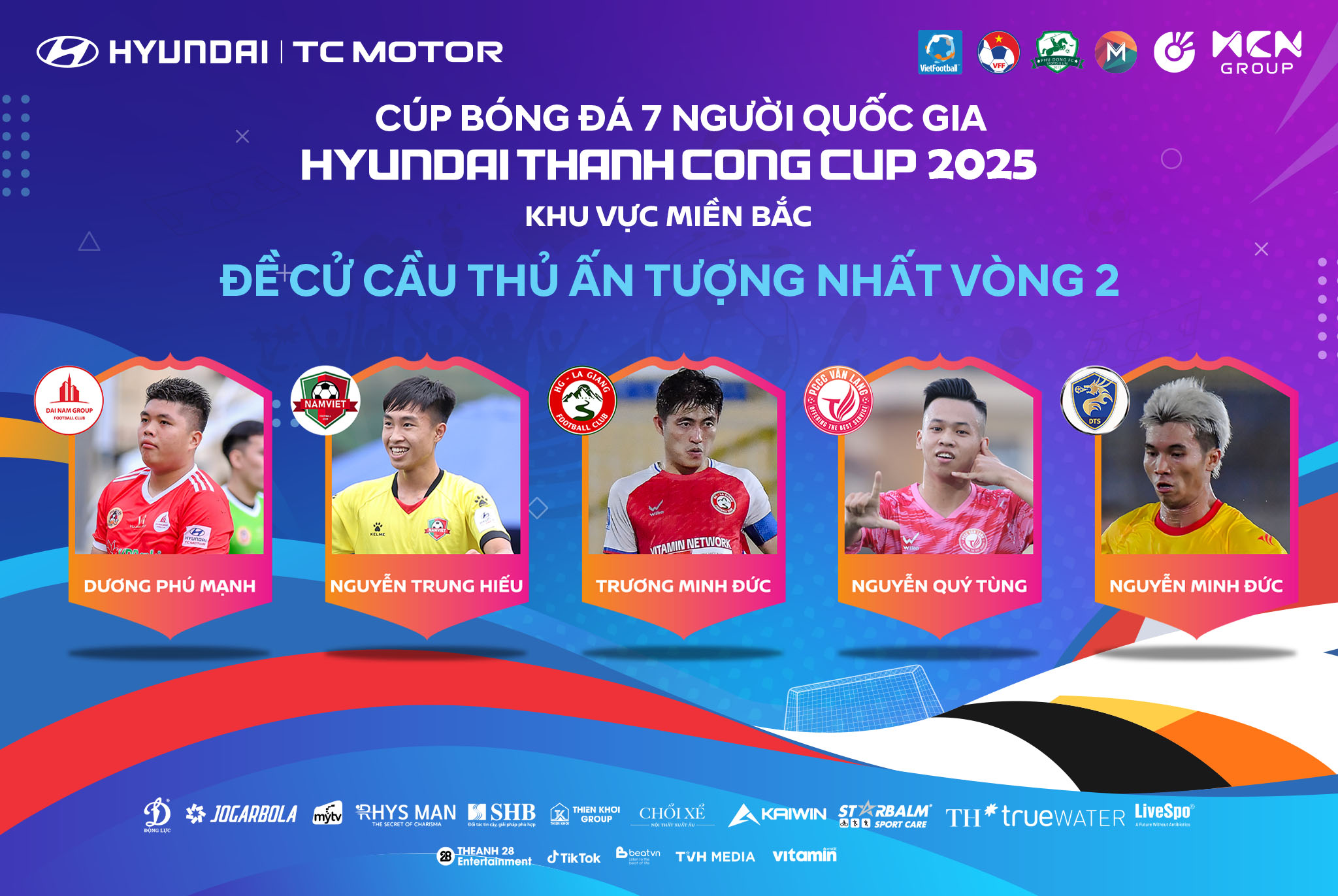 Bình chọn cầu thủ ấn tượng vòng 2 VSC-S5 KV miền Bắc